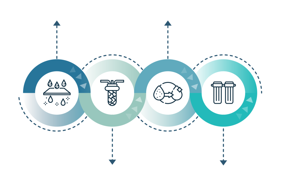 calendar contact image